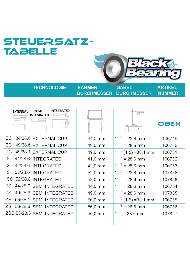 Black Bearing Steuersatz oben, integriert, IS52/28,6 / 1-1/8